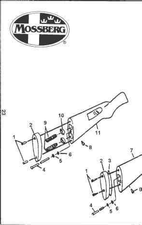 description mossberg model    bev fitchetts guns