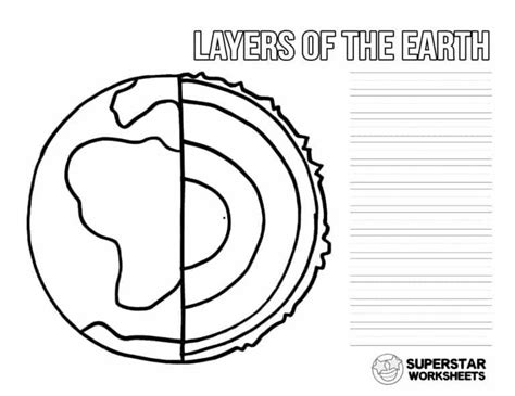 layers   earth worksheets  printable layers   earth