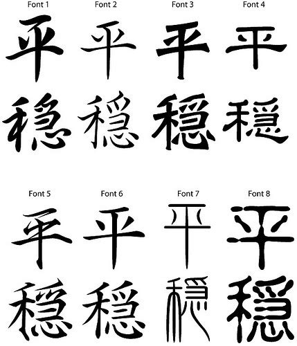 Ja En Online Japanese Chinese Kanji Character Dictionary