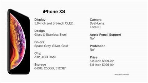 apple iphone xs prostomac