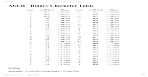 ascii binary character table