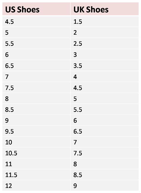 uk clothing  shoe size conversion chart