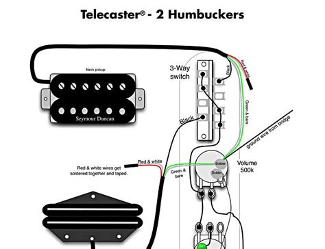 guitar wiring diagram  humbuckers wire