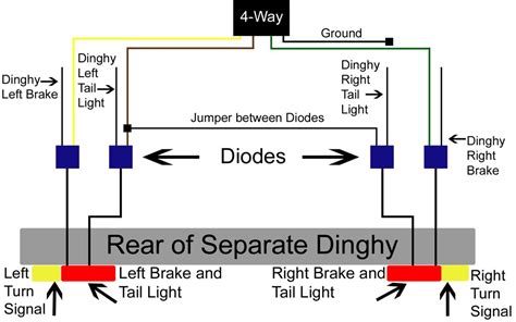 diode installation instructions   dinghy  separate tail light wiring etrailercom