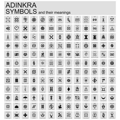 African Adinkra Symbols With Their Meanings Stock Vector