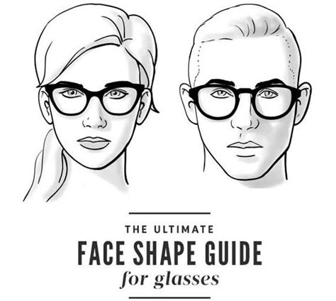 how to choose glasses for your face shape