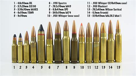 cartridge comparison  intermediatepdw cartridges guns