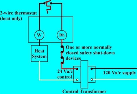 central ac thermostat wiring diagram tentang ac