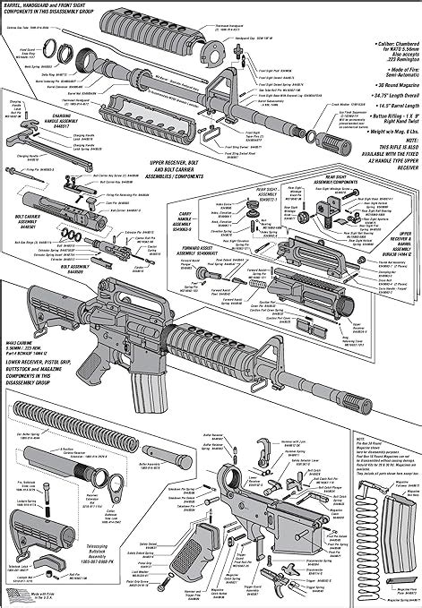 colt ar  parts diagram reviewmotorsco