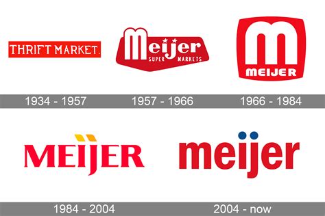 meijer logo  symbol meaning history png brand