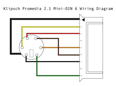 klipsch promedia  wiring diagram wiring diagram pictures