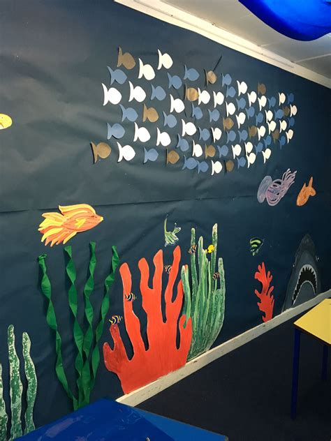 Under The Sea Classroom Theme Classroom Themes Ocean Theme Classroom