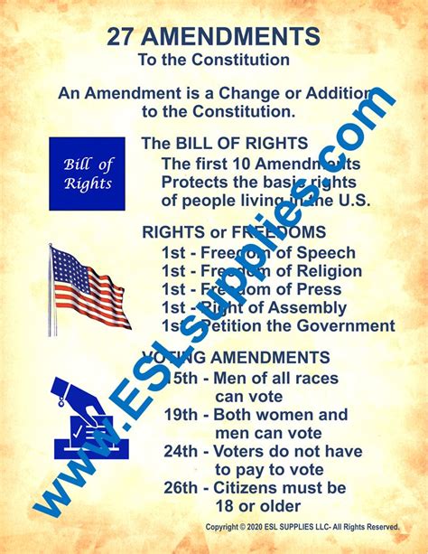 27 Amendments Citizenship Poster Anchor Chart Esl Supplies Llc