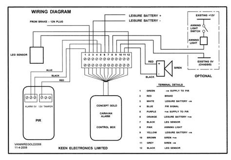 caravan mains plug wiring diagram