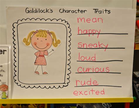 A Place Called Kindergarten Character Traits In Kindergarten