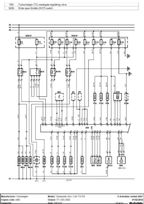 renault trafic wiring diagram wiringdenet renault trafic renault renault master