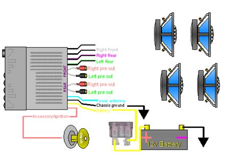 wiring diagram  car audio system