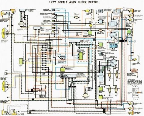 vw jetta wiring diagram vw super beetle diagram design volkswagen car