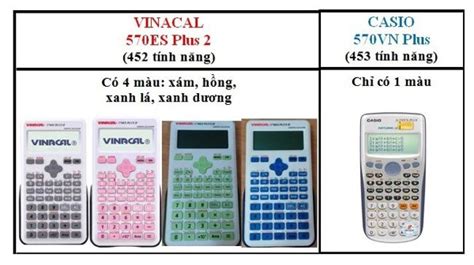 Top 10 Cách Làm Ma Trận Bất Tử Fx 570es Plus Đặc Sắc Nhất Năm 2022