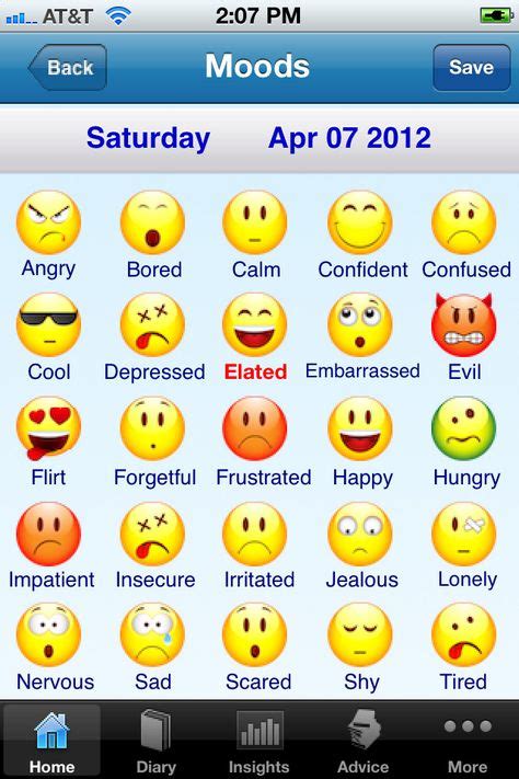 13 Best Emoji Signs Images Emoji Signs Emoji Sms Language