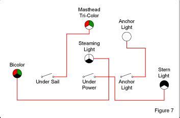 boat nav light wiring diagram navanchor light problem  hull truth boating  fishing