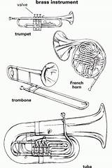 Brass Instruments Instrument Music Family Orchestra Brasswind Drawing Elementary Merriam Webster Musical Wordpress Families Example Their Worksheets They Wood Learner sketch template