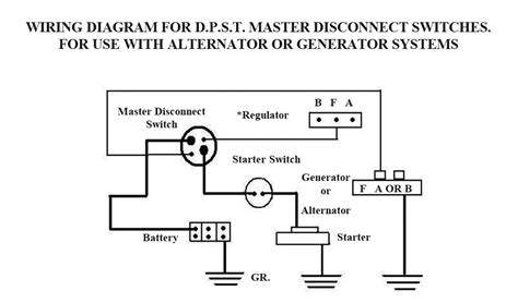 battery master disconnect switch wiring diagram wiring diagram