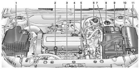 chevy cruze engine diagram