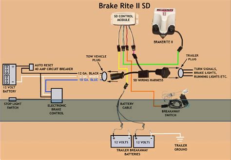 trailer electric brake wiring schematic