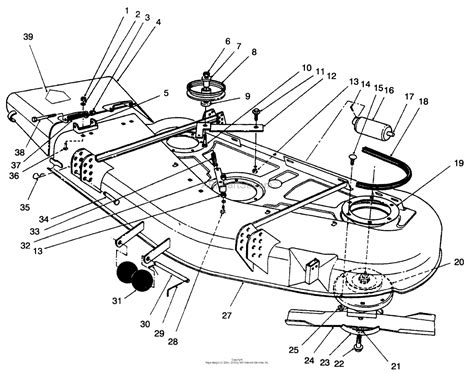 groundsmaster toro wiring diagram toro snowblower wiring diagram wiring diagram elsalvadorla