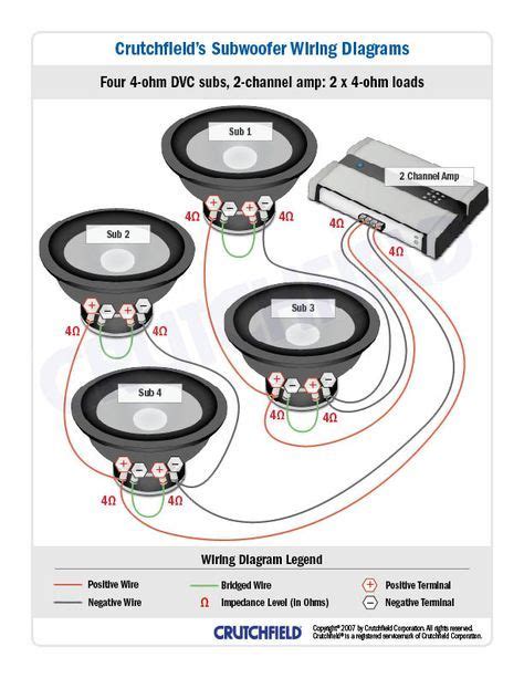subwoofer wiring diagrams   wire  subs subwoofer wiring car audio systems car