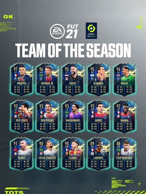ligue  tots released  fifa  ultimate team fifa infinity