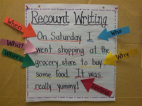 recount writing ideas  pinterest persuasive writing