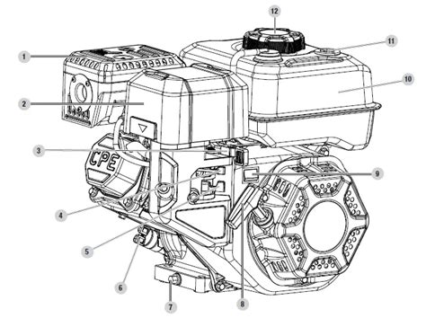 champion power equipment cc engine instruction manual