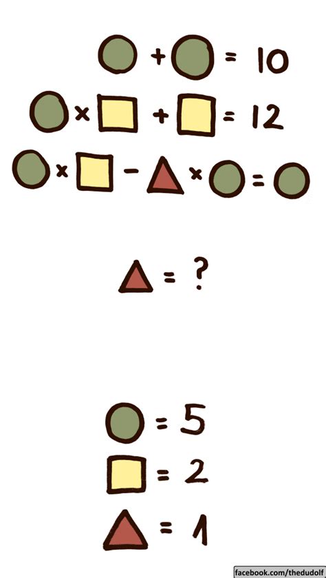 math solution