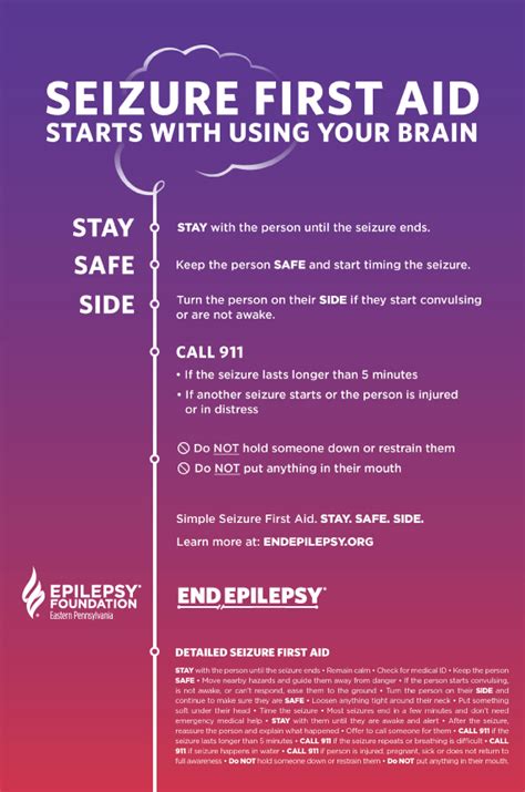 living with epilepsy efepa epilepsy foundation eastern