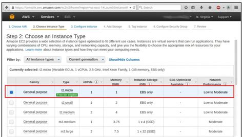 amazon  vps hosting