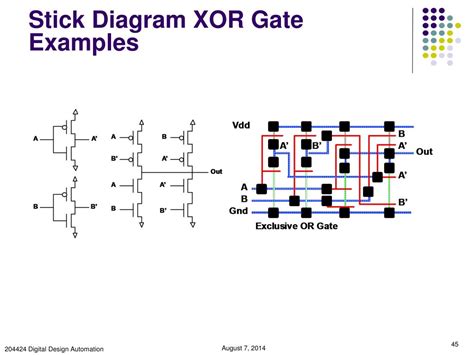 diagram block diagram xor mydiagramonline