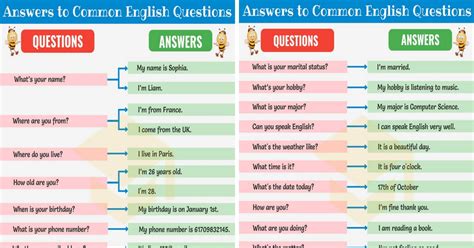 general english conversation questions answers