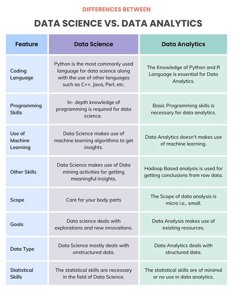 demystifying data science data science  analytics  xxx hot girl