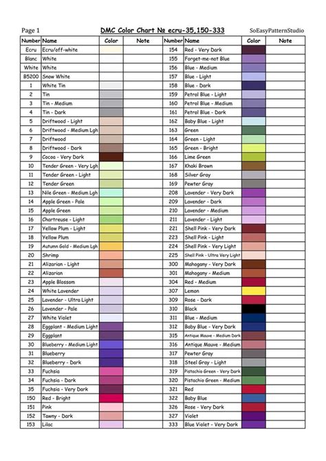 dmc floss color chart   file dmc threads color shade chart
