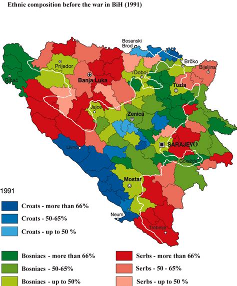 Population And Settlement Bosnia And Herzegovina