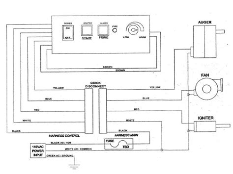 green mountain grill wiring diagram