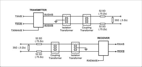 coupling transformers holt integrated circuits