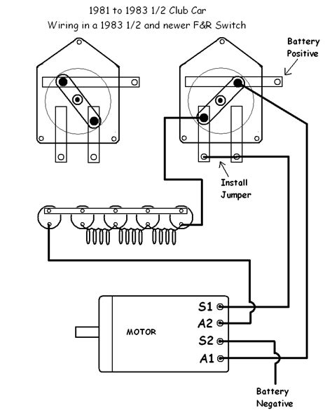 club car wiring diagram switch
