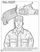Pages Coloring Army Armed Forces Getcolorings Printable Force Air Print Getdrawings sketch template
