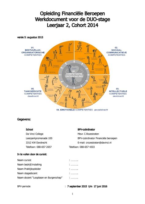 werkdocument voor de duo stage versie    dordrecht opleiding beroepen werkdocument