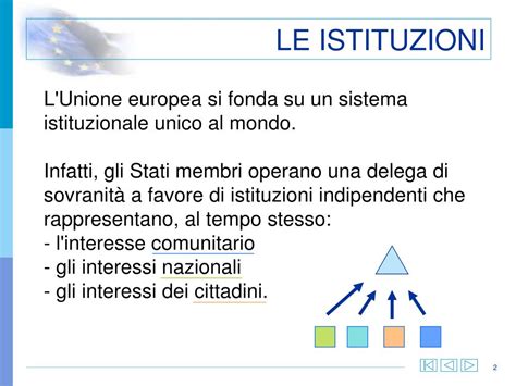 lunione europea powerpoint    id