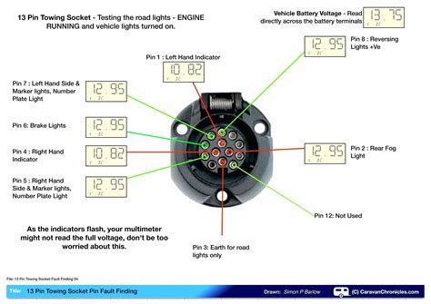 pollak  pin wiring diagram pollak diagrams  rthc wiring diagram id