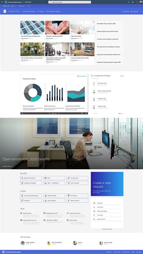 hr sharepoint site template